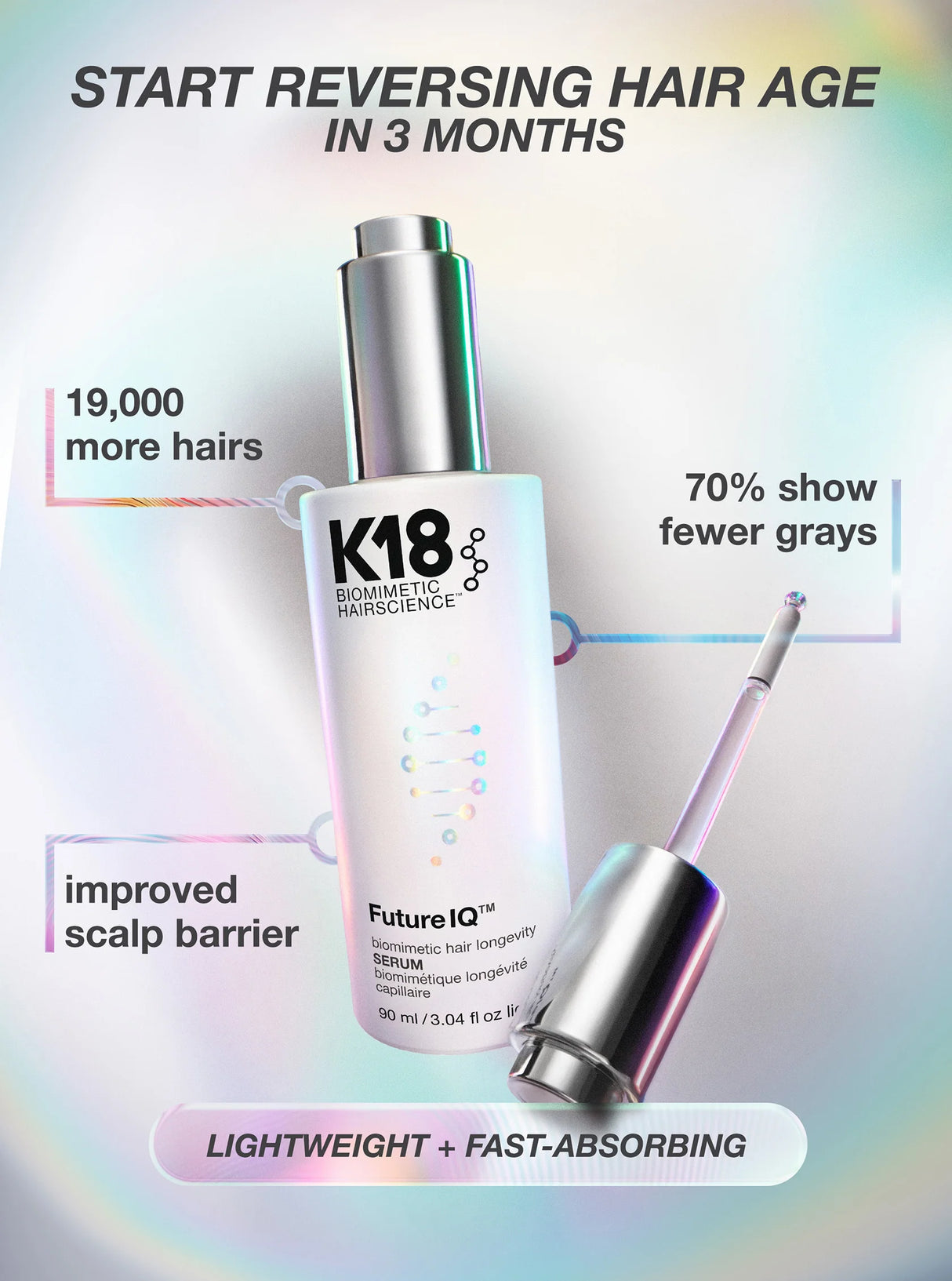 FutureIQ™ Biomimetic Hair Longevity Serum - 90ML