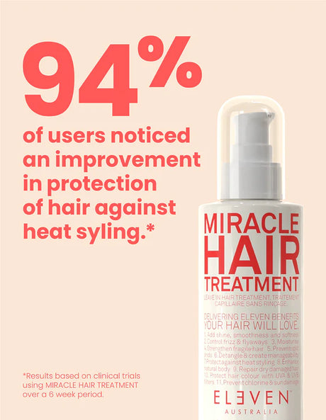 Miracle Hair Treatment