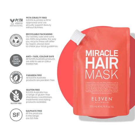 Miracle Hair Mask