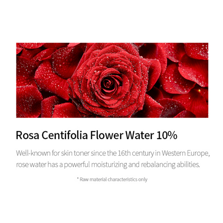 Daily Serum Trial Kit