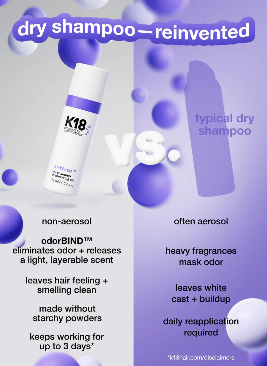 Mini Air Wash