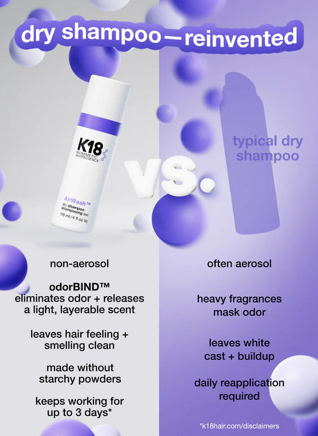 Mini Air Wash