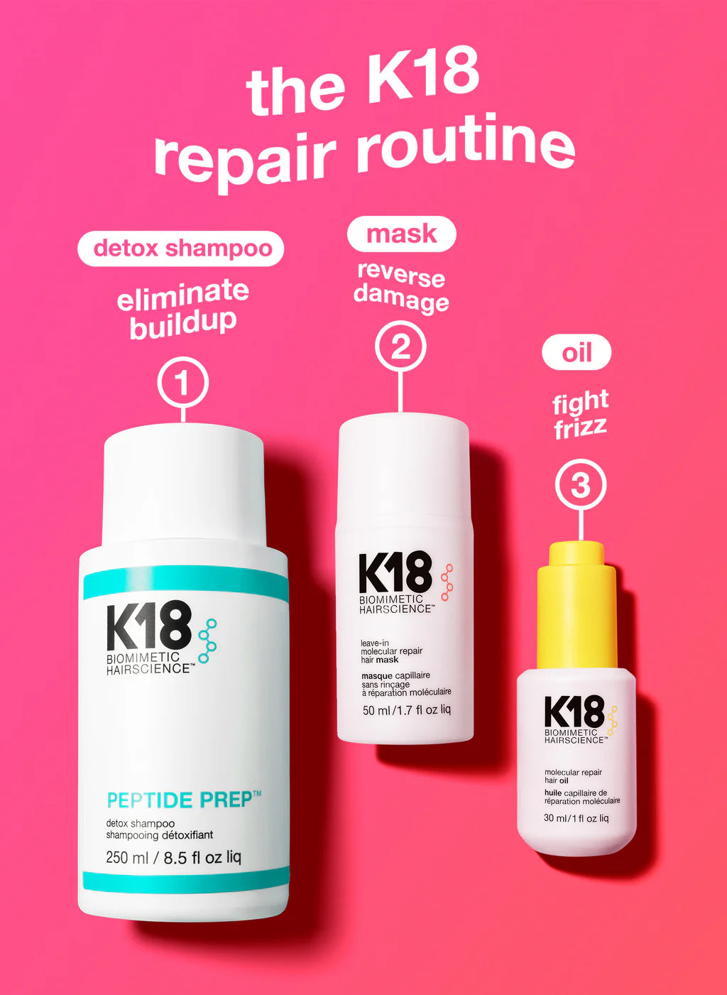 K18 Repair Molecular Leave In Hármaski