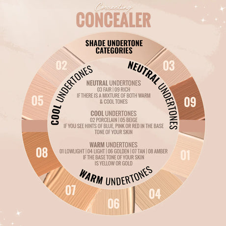 Correcting Concealer - 04 Light