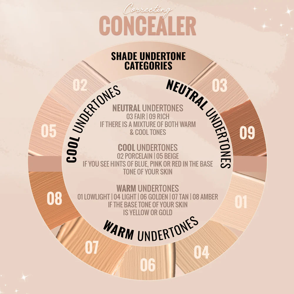 Correcting Concealer - 06 Golden