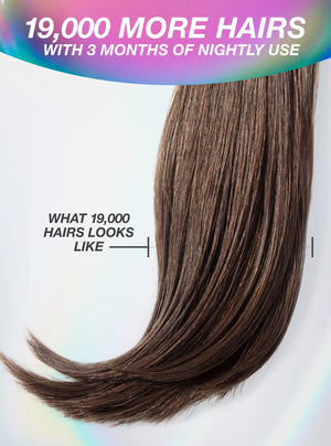 FutureIQ™ Biomimetic Hair Longevity Serum - 90ML