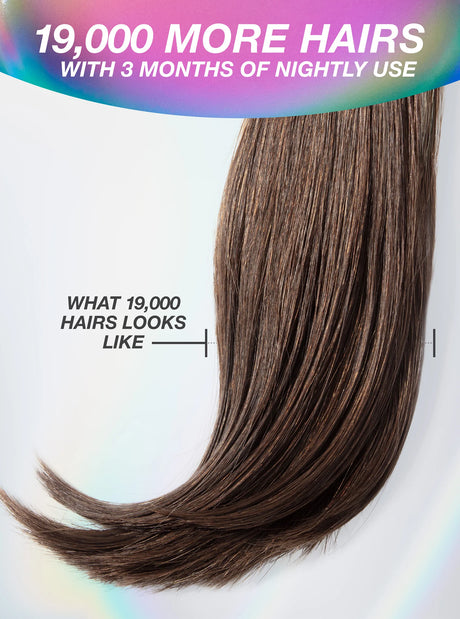 FutureIQ™ Biomimetic Hair Longevity Serum - 90ML