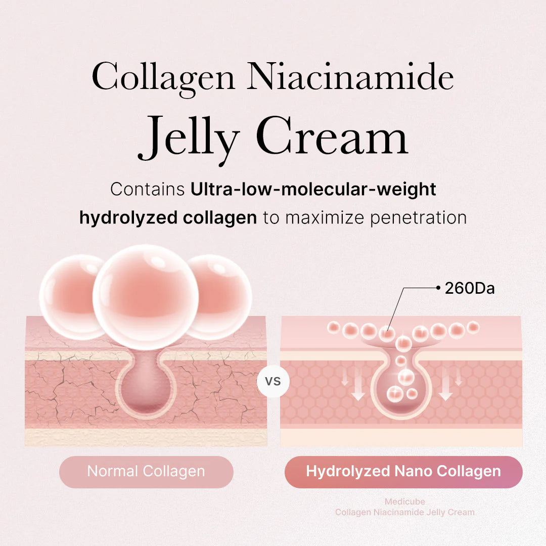 Collagen Jelly Cream - 110ml