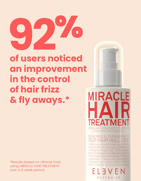 Miracle Hair Treatment