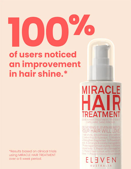 Miracle Hair Treatment