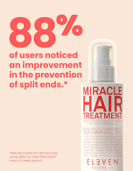 Miracle Hair Treatment