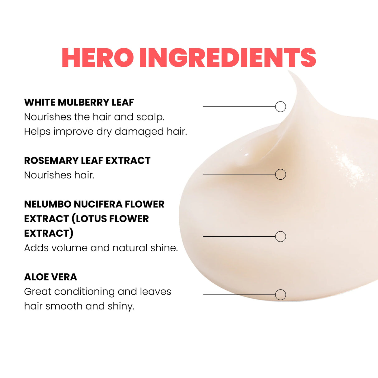 Miracle Hair Mask
