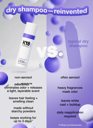 Mini Air Wash