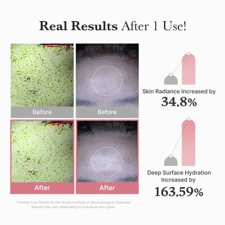 Medicube PDRN Pink Vita Coating Mask