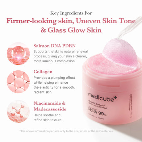 PDRN Pink Collagen Toning Gel Toner Pad